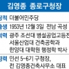 26년동안 건축사 활동… 전통·현대문화 하모니… 서촌 등 매력도시 개발