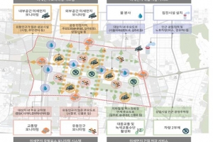 미세먼지 잡는 클린부천 스마트시티 조성한다