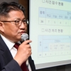 문화예술계 女 58% “성희롱·성폭력 경험”