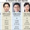 [월드 Zoom in] 日의 ‘대물림되는 금배지’…자민당, 개혁 추진했지만…