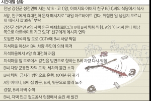 ‘실종 여고생’ 미궁에 빠질라… 주민들도 수색 동참