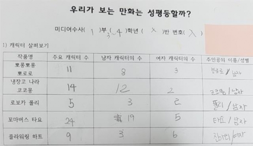 단독] '선녀와 나무꾼' 누가 나쁠까… 성평등 교실, 아이들이 달라졌다