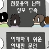 문화재 안내판 내용, 국민 참여로 고친다