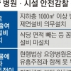 제천·밀양 화재 참사 잊었나 요양기관 ‘안전 불감증’ 여전