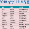 각 업종 대표하는 25개 상품… 톡톡 튀는 매력으로 소비자 마음 잡았다