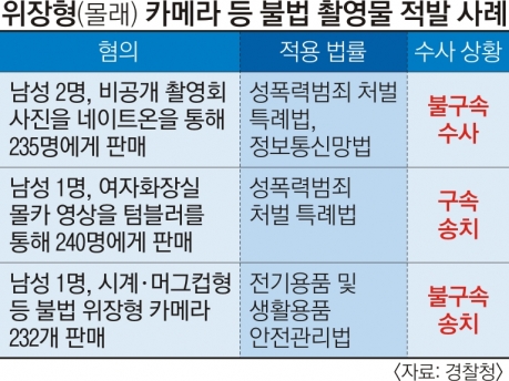 고딩 직촬 친구가 넘어지자 기술 거는 장면 | 유머 게시판 | RULIWEB