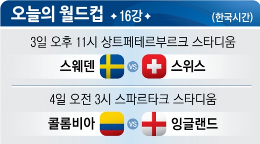 [오늘의 월드컵]