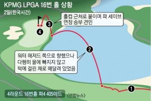 20년 전 세리 ‘맨발샷’ 보듯… 16번홀 위기서 빛났다