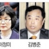 한국당 비대위 후보 40여명 거론… 구원투수 누가 될까