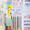 공정가율 4년 뒤 20%P 올라… 2주택자 보유세 832만원 는다
