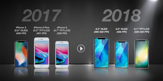 애플을 전문으로 다루는 매체인 나인투파이브맥에 공개된 2017년 아이폰과 2018년 변화 예상도. 나인투파이브맥 캡처