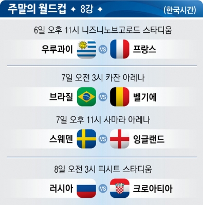 [주말의 월드컵]