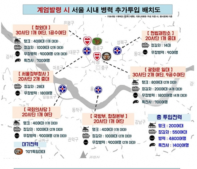 계엄 발령시 서울시내 병력 추가투입 배치도. 군인권센터