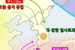 찜통 더위와 열대야, 다음주까지 쭈욱