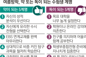 ‘탐구’로 점수 딸 기회… 학원보다 ‘혼공’ 제격