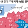 [월드 Zoom in] 日 지자체 “인구 감소 막아라” 대도시 진학학생에 차비까지