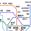 서울 지하철, 할아버지는 종로3가-할머니는 청량리 가장 많이 찾아