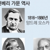 [기업 보는 눈 바꿔야 국가경제 산다] 5대 세습에도 존경받는 스웨덴 재벌
