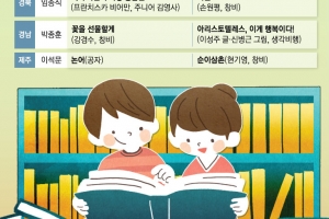 소통의 힘 ‘아몬드’· 지혜의 숲 ‘논어’… 빠져든다, 독서탐구생활