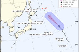 태풍도 피해 간 한반도