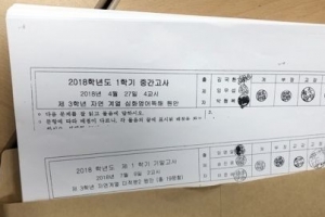 고3 시험지 유출, 대가 있었나…경찰 추가 압수수색