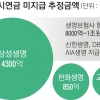삼성생명 “즉시연금 4300억 법원 판단 받겠다”