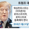 “국민의 적” “분열 선동”…트럼프·NYT 발행인 ‘썰전’