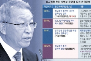 “국민은 이기적” 싸잡아 비하… “피의자 체포 쉽게” 檢엔 빅딜