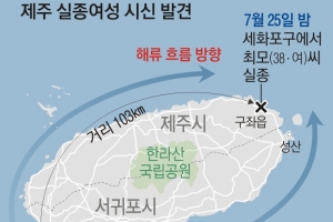 해류 거슬러…섬 반대편서…제주 30대女 실종 미스터리
