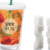 생과일주스 당류 주의보, 한 컵 당 함량 각설탕 10개와 비슷