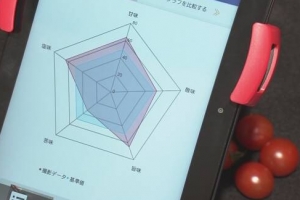 맛을 보이게 하는, 객관적으로 판단하게 하는 앱 등장