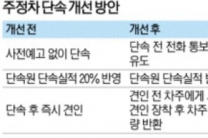 강남 평일 밤·휴일 주차단속 미리 알려준다