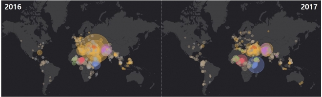 왼편의 2016년 테러발생 현황과 오른편의 2017년 테러발생 현황을 비교할 때 중동의 테러 발생 집중도가 감소하고 여러 지역으로 분산되는 것을 알 수 있다.　<자료: ESRI 스토리맵>
