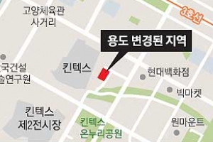 [단독] 고양시, 킨텍스 관광호텔급 부지 수상한 매각