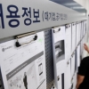 제조업 위기가 고용·가계소득 후퇴 불렀다