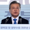 文 ‘동아시아철도공동체’ 제안… 경제통일 구상