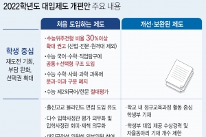 “성적 우수학생에 상장 몰아주기 막는다”…교육부, 학종 공정성 방안 발표