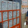 부동산 단속 비웃듯… 중개업소 문 닫고 ‘커피숍 거래’