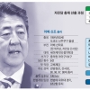 [글로벌 인사이트] 막강 파벌·경제 호황 올라탄 아베…3연임 카운트다운