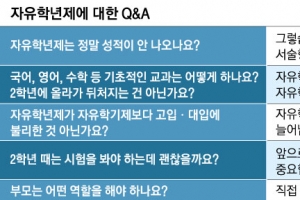 학부모 “성적 없는 1년 기초학력 처질라”… 학교 “서술형으로 평가”