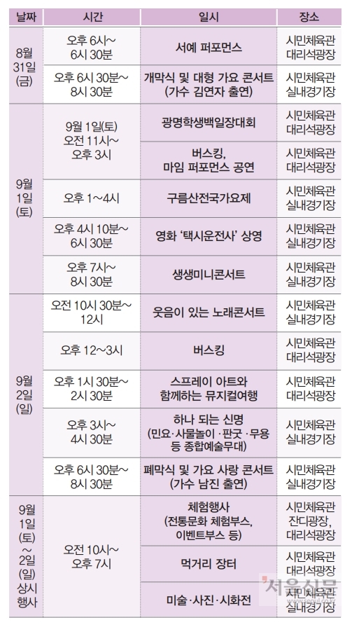 제28회 구름산예술제 공연일정