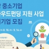 한국관광공사, 크라우드펀딩 통해 관광중소기업의 자금조달 돕는다