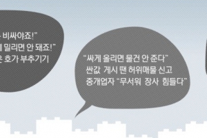 집값 급등 불쏘시개…담합과 협박 사이, 입주자 ‘갑질’