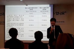 쌍용차 해고자의 아내 5명 중 4명, “9년이 지났지만 아직도 우울하다”