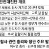 구멍 뚫린 ‘국가안전대진단’… 상도유치원 위험 의견에도 통과