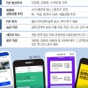 재테크 초보자, 개인 금융비서 ‘핀테크 앱’ 써 보세요