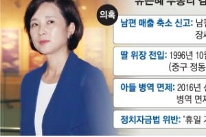 유은혜 남편, 수억 번다더니 재산신고 땐 2000만원