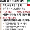 [월드 Zoom in] 11월 2차 이란 제재 앞두고 美-EU ‘힘겨루기’