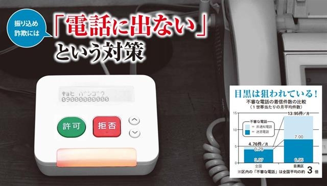 도쿄 메구로구에서 관내 고령자들의 집에 설치하는 보이스피싱 이용 가능성이 있는 전화번호 거름 장치.=메구로구 홈페이지