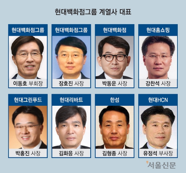 현대백화점그룹 계열사 대표